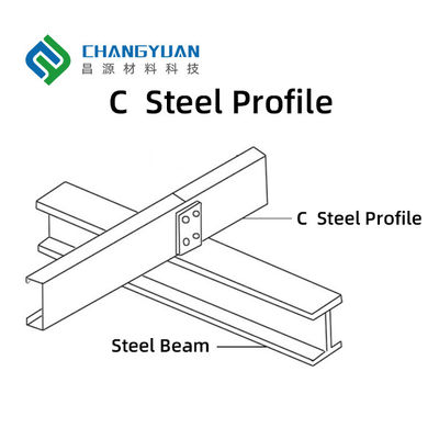 C&Z purlins و crossbeam و ridgepole و پروفایل فولاد گالوانیزه با طول سفارشی و پایان مقاومت در برابر خوردگی برای برنامه های کاربردی ساختاری