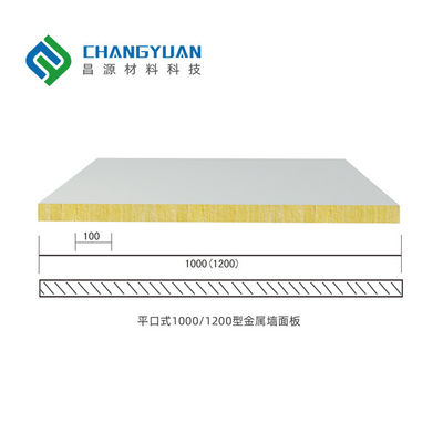 پانل های دیواری ساندویچ منیزیم شیشه ای با سطح PVC/SMP/PVF